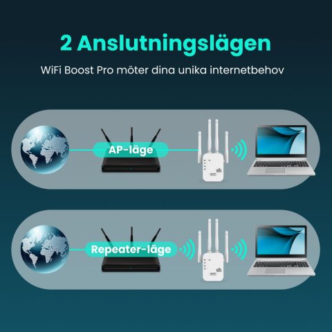 Wifi Boost Pro image