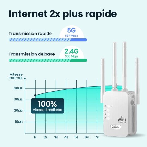Wifi Boost Pro image