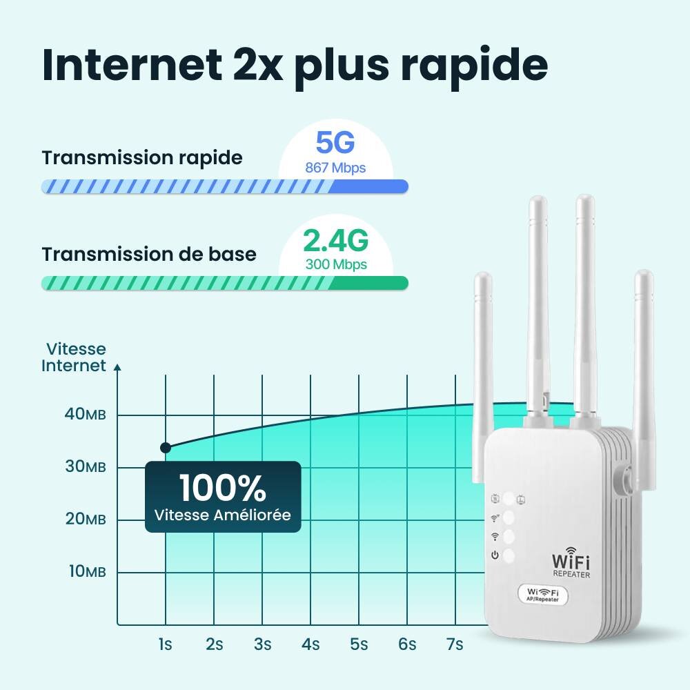 Wifi Boost Pro image