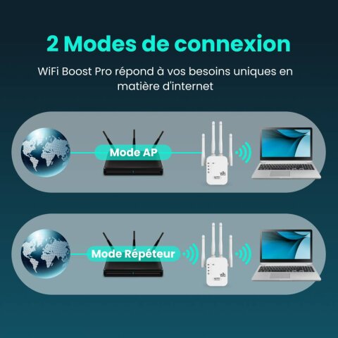 Wifi Boost Pro image