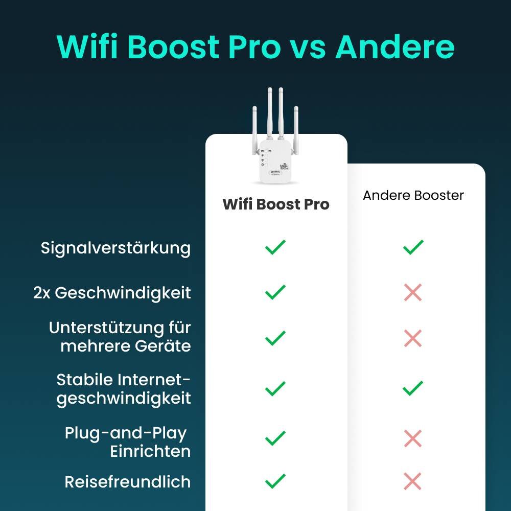 Wifi Boost Pro image